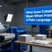 Professional header image for educational tutorial: What Does Collate Mean When Printing? A Plain-Language Guide